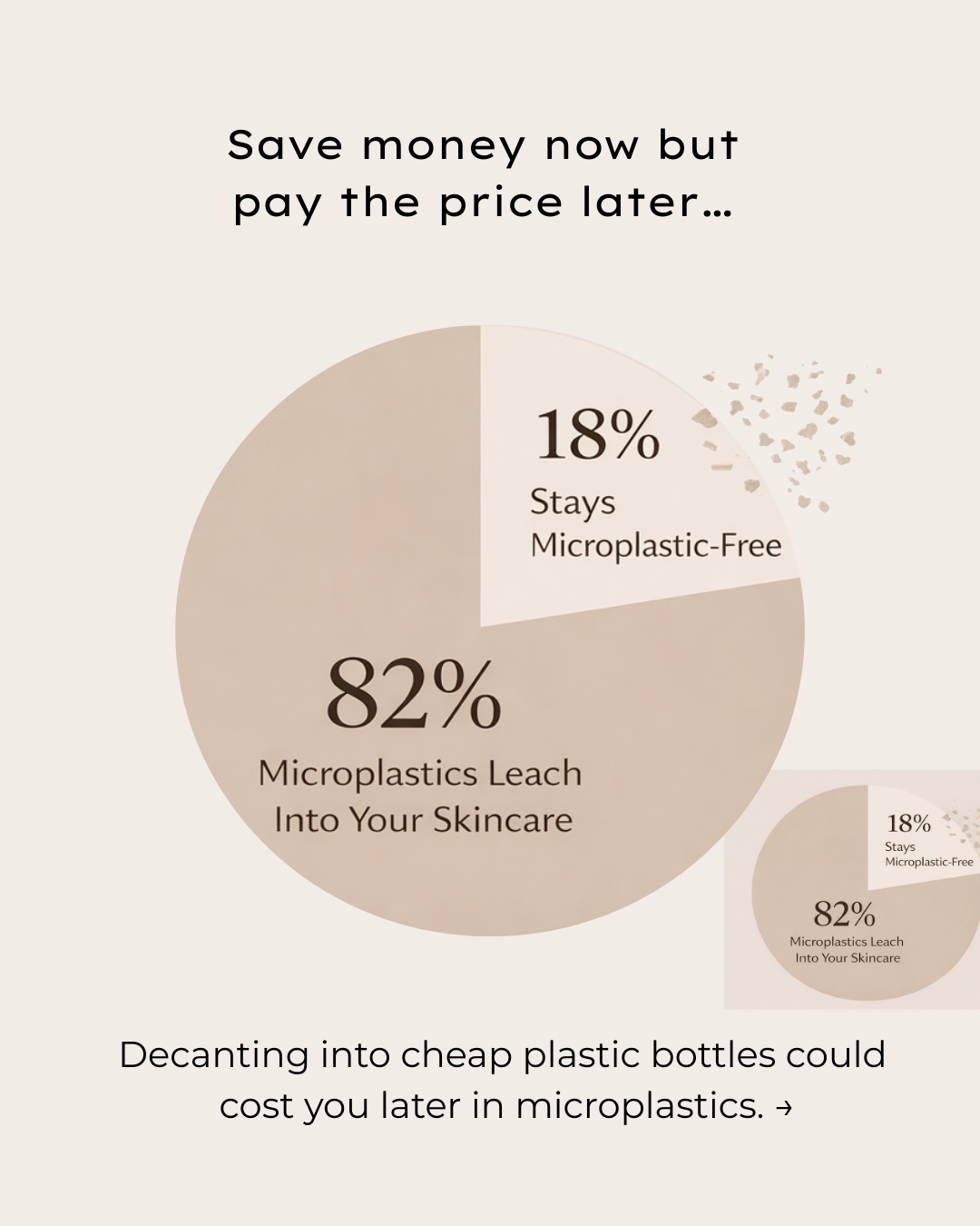MYO Luxe Travel Containers: The Safer, Luxury Alternative to Plastic Travel Bottles